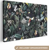 Toile Peinture Fleurs - Toucan - Feuilles - 30x20 cm - Décoration murale