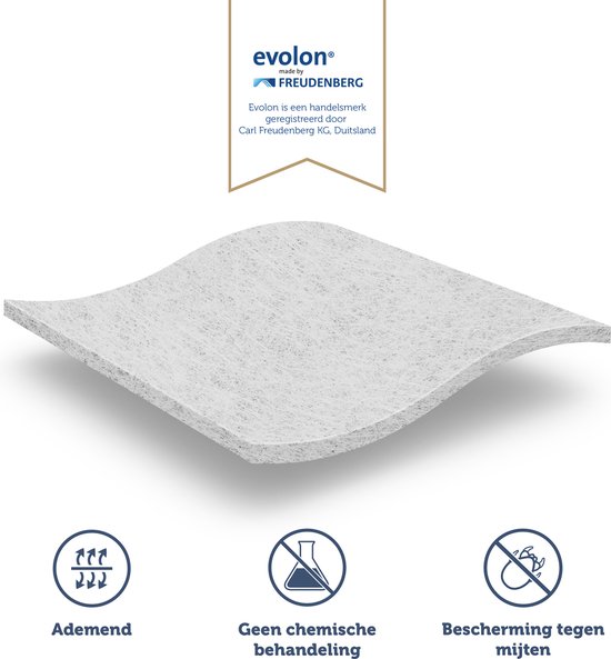 Blumtal Set van 2 anti-mijt overtrekken voor mensen met een allergie, dekbedovertrek 155 x 200 cm, mijtbescherming, wasbaar Blumtal Set van 2 anti-mijt overtrekken voor mensen met een allergie, dekbedovertrek 155 x 200 cm, mijtbescherming, wasbaar