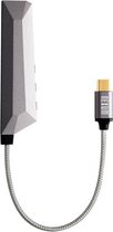 Nexum AQUA Micro Audio Versterker Micro USB Android Space Grey