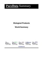 PureData World Summary 6299 - Biological Products World Summary