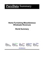 PureData World Summary 1523 - Home Furnishing Miscellaneous Wholesale Revenues World Summary
