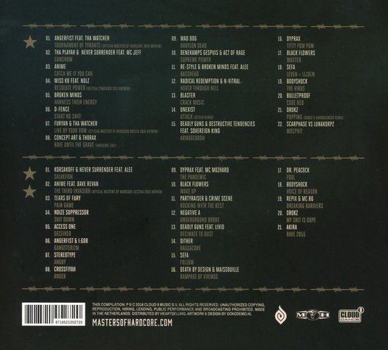Tracklist van Masters of Hardcore, Tournament of Tyrants, Chapter XL. Bevat artiesten en nummers.