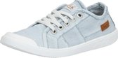 Blowfish Malibu sneakers laag vesper Lichtgrijs-39