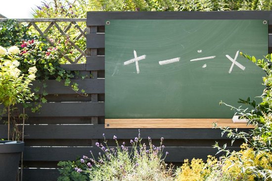 - Tuindoek - Tuinposters buiten Symbolen voor rekenen op een schoolbord -... bol.com