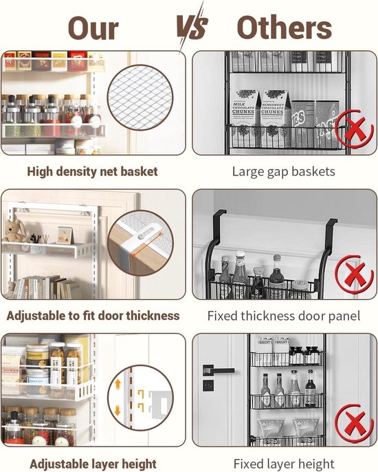 UMDONX Deurrek met 8 niveaus, verstelbaar voorraadrek, deurorganizer, planken met haak voor elk niveau, metalen kruidenhangrek voor keuken, zwart