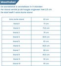 Tabel met hoogtes voor een verstelbare wandelstok, van 63 cm tot 95 cm.
