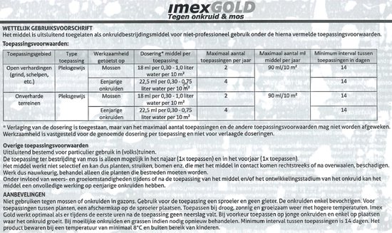 Imex Gold Onkruidbestrijder & Mosbestrijder 450 ml: Toelatingsnummer: 16498N van Merkloos	 — afbeelding 2