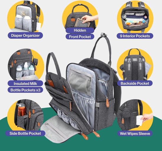 Luiertas Rugzak - BabbleRoo Luierzakken met Luiermat - Baby Essentials van BabbleRoo — afbeelding 4