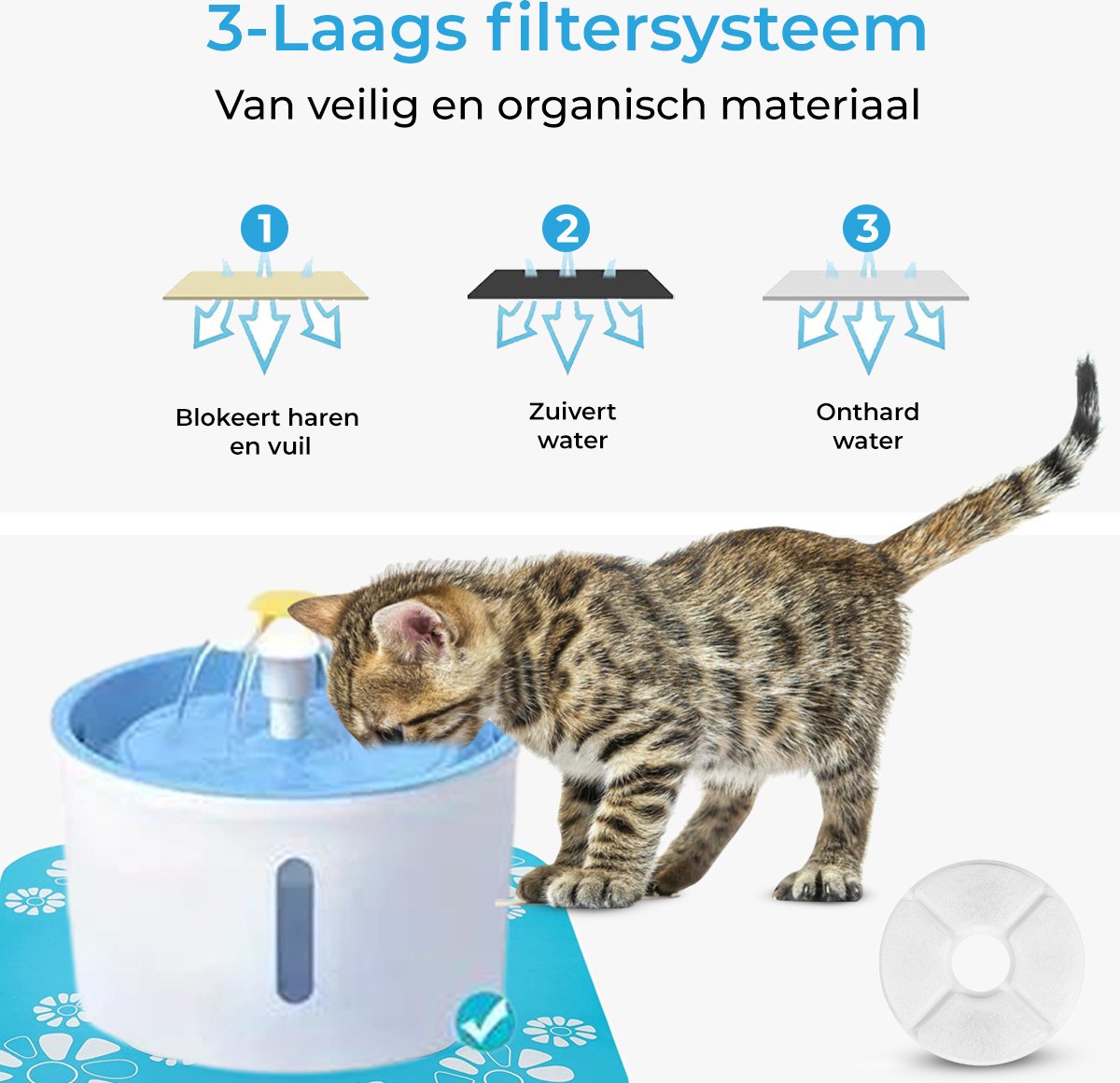 Kattenfontein draadloze filter 12 stuks Voor DPWFP6 Kattenfontein draadloze filter 12 stuks Voor DPWFP6