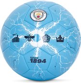 Domicile de football du Thunder de Manchester City