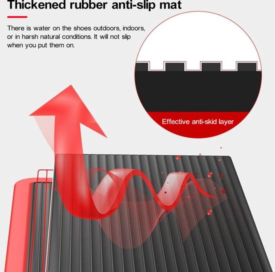 Een close-up van de dikke, rubberen, antislipmat op een rode trap, met een illustratie van de anti-slip laag.