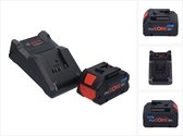 Bosch Startset 1x ProCORE 18 V 5,5 Ah Professionele accu ( 1600A02149 ) + GAL 18V-40 lader ( 1600A019RJ )