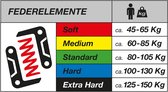 BySchulz zadelpen 27.2 x 380 mm alu G2 LT standaard zwart