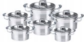 Edel Höff Swiss 9065 - Pannenset 12 delig - RVS - Luxe- 5-Laags Bodem