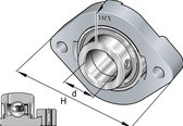 INA Flenslagerblok gietijzer - GLCTE30-XL