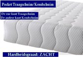 2-Persoons Matras -POCKET HR45 Koudschuim/NASA Traagschuim 7 ZONE 21 CM - Zacht ligcomfort - 70x200/21
