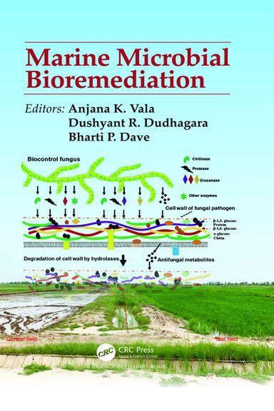 Marine Microbial Bioremediation - cover