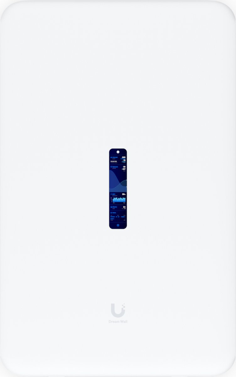 Ubiquiti Dream Wall