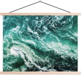 Porte-affiche avec affiche - Affiche scolaire - Océan - Water - Mer - Luxe - Vert - Turquoise - 60x45 cm - Lattes transparentes