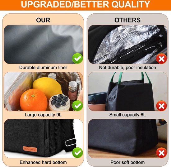 Geïsoleerde lunchtas voor heren, 7,8 l isolatietas voor eten, lunchtas