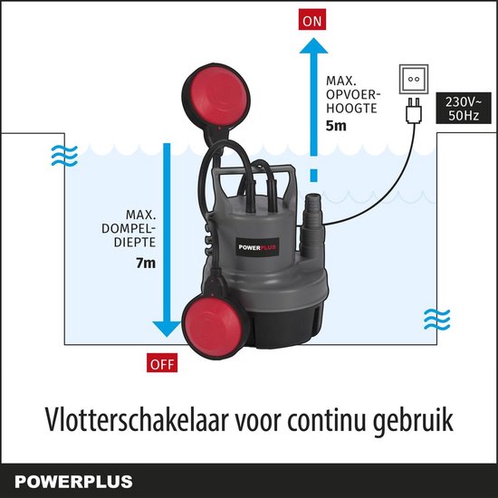 Grijze Powerplus dompelpomp met rode vlotterschakelaar, max. opvoerhoogte 5m, max. dompeldiepte 7m.