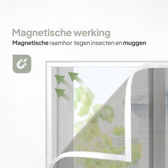 Illustratie die de magnetische werking van een raamhor toont, met pijlen die de sluiting aangeven.